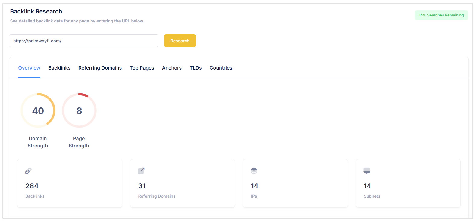 Backlink research summary